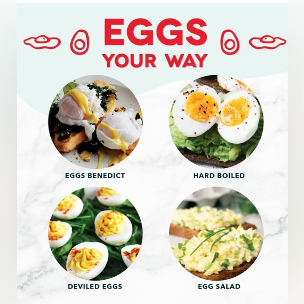 DASH RAPID EGG-COOKER- CUISINART KITCHEN MAT-WITH KITCHEN UTENSILS - Picture 3 of 16